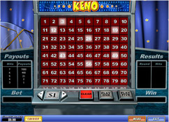 Giochi di Lotteria Keno